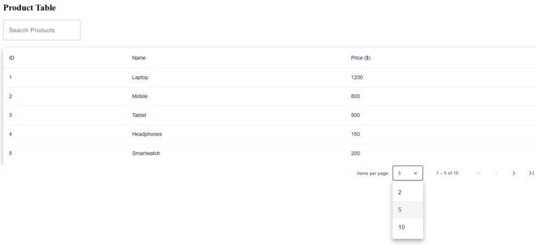 Angular Material Table Example with Pagination, Sorting & Filtering ...